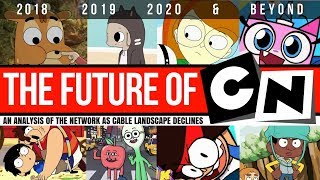 Is Cartoon Network Shutting Down?